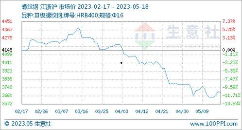 综合色国产  第2张